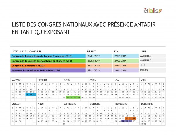 Liste des congrès nationaux 2019_Antadir Exposants-sans surface
